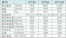 西林四輪掛車DT30/60/100(圖1)